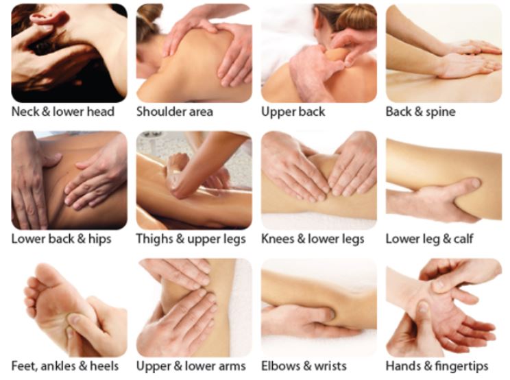 Swedish Massage in Gulshan 2 Dhaka at Spa Gulshan 2 BD
